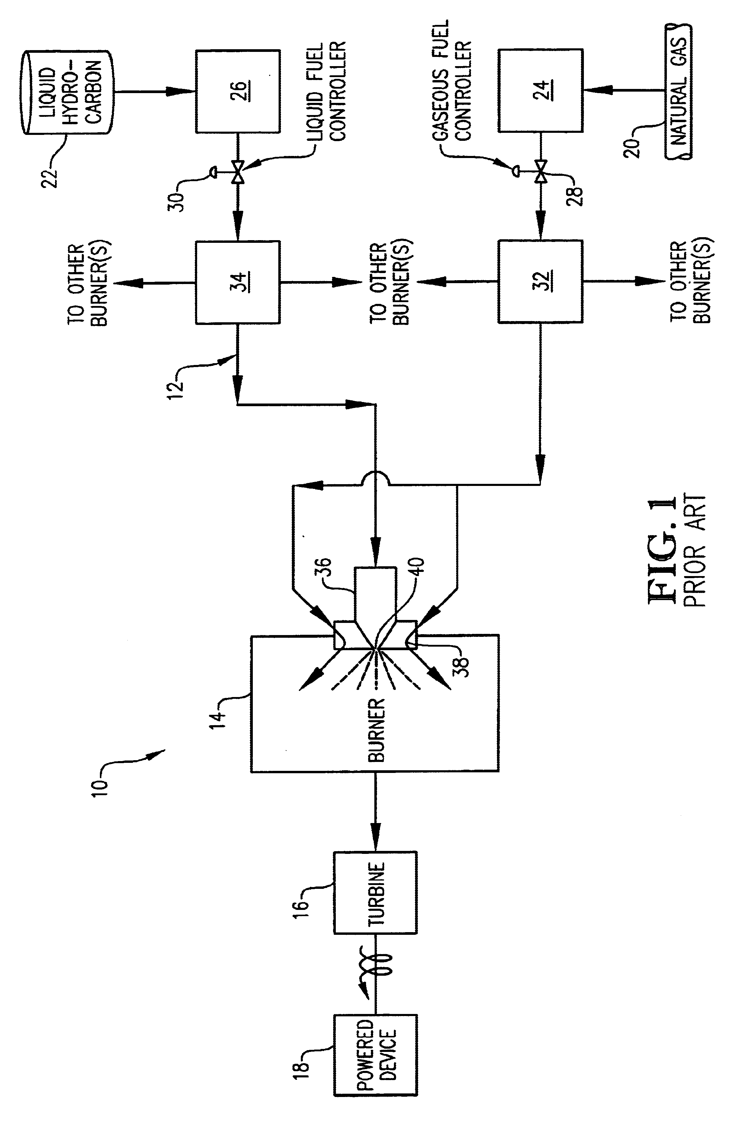 Dual fuel power generation system