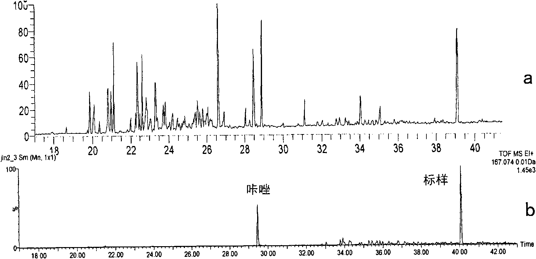 Gas phase chromatography-flying time mass spectrum analysis method of carbazole compounds