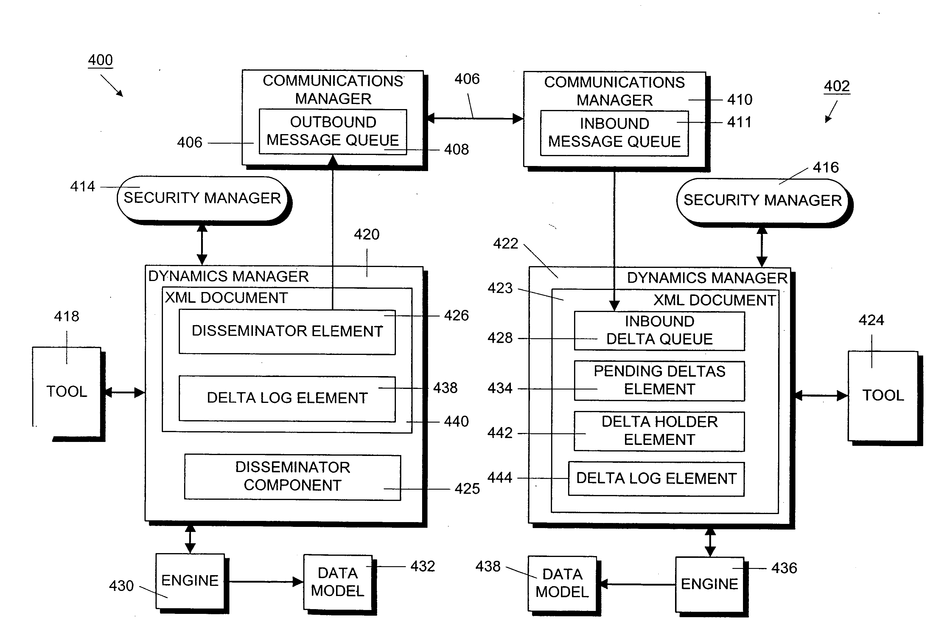 Method and apparatus for maintaining consistency of a shared space across multiple endpoints in a peer-to-peer collaborative computer system