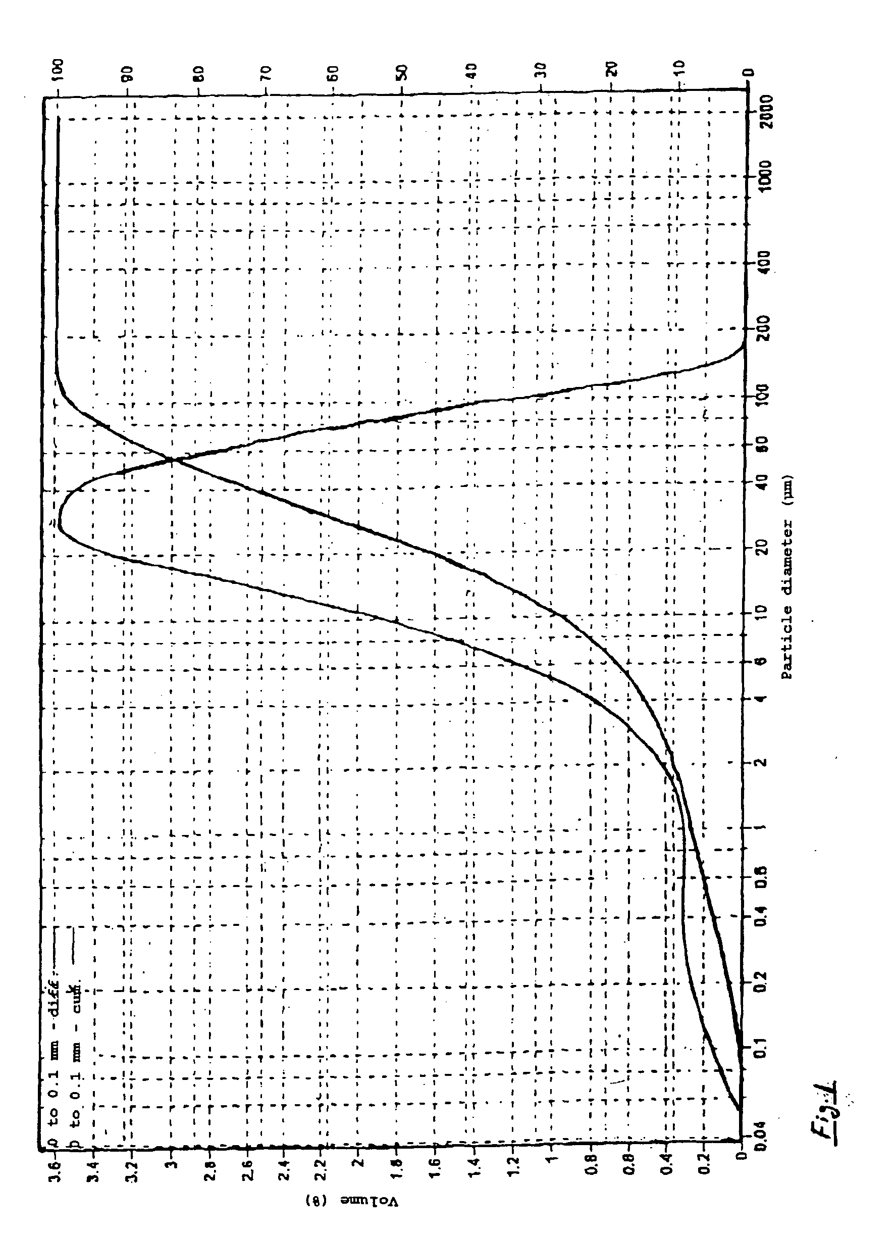 Refractory shaped body with increased alkali resistance