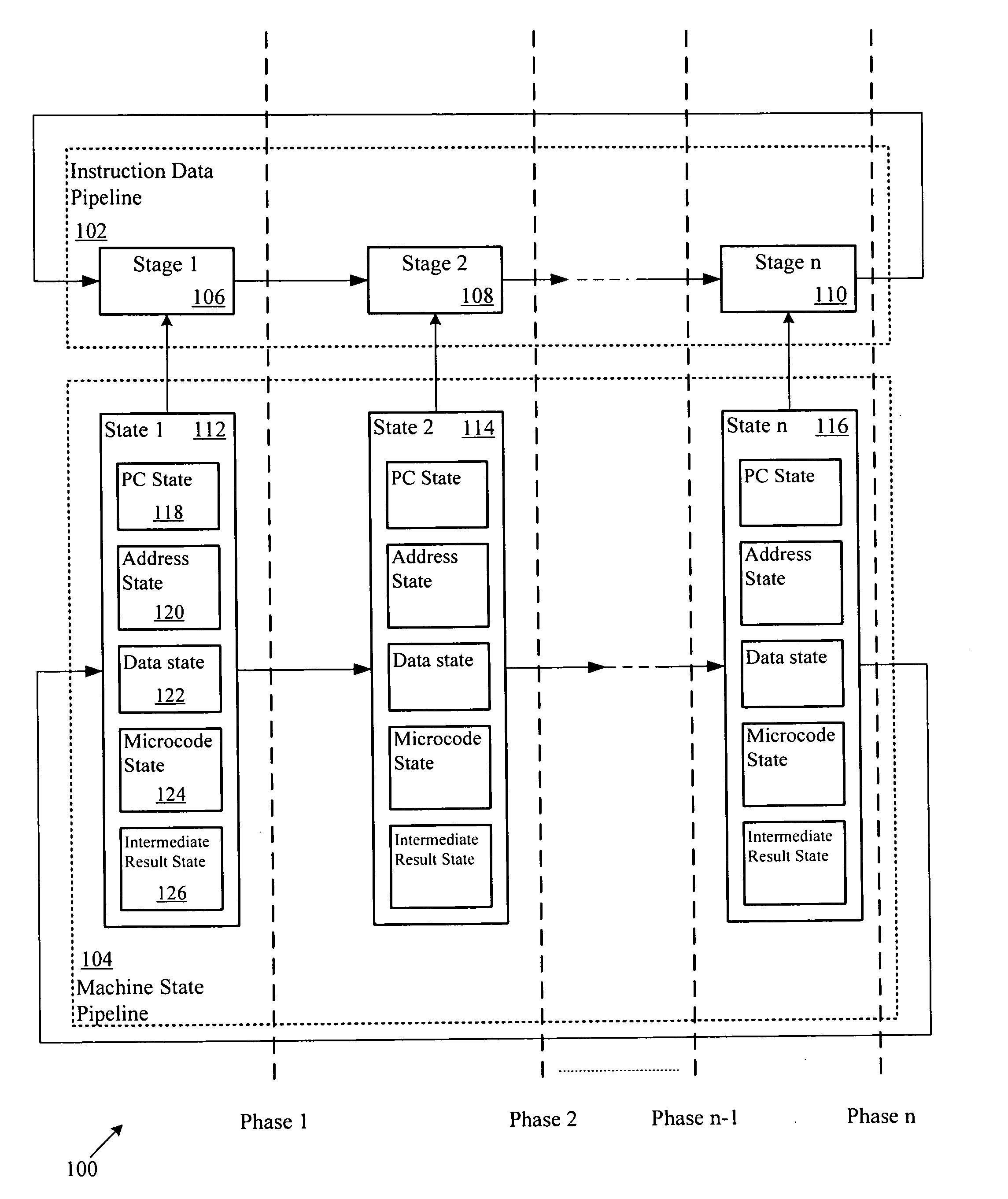 Interleaved hardware multithreading processor architecture