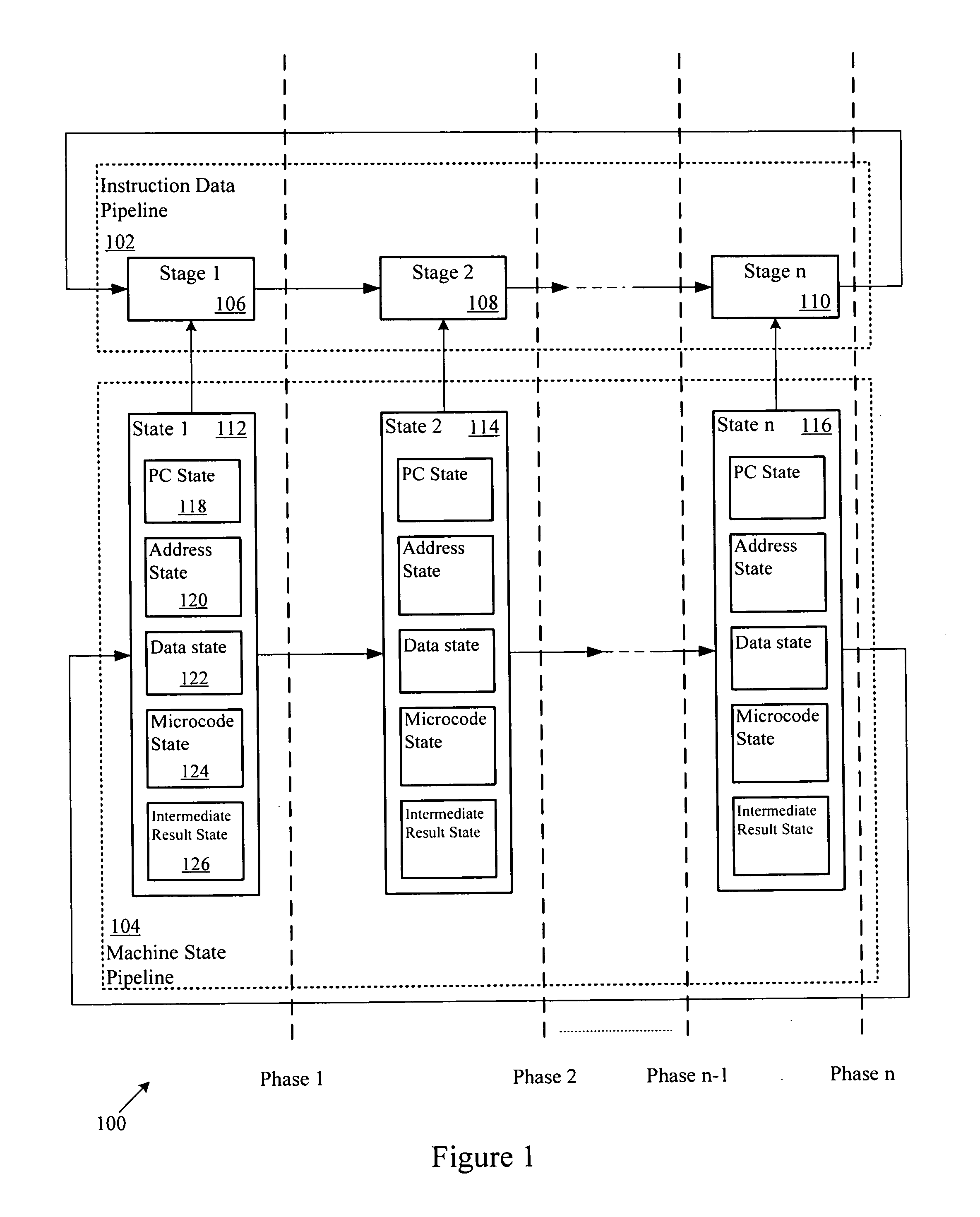 Interleaved hardware multithreading processor architecture