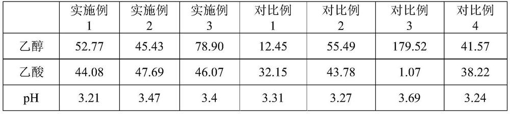 A kind of method for preparing oligomeric proanthocyanidins from litchi peel