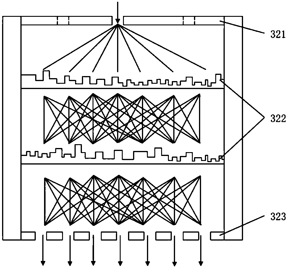 Ultra-precise displacement measuring system based on optical neural network