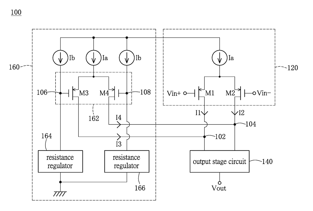 Operational amplifier and method for reducing offset voltage of operational amplifier