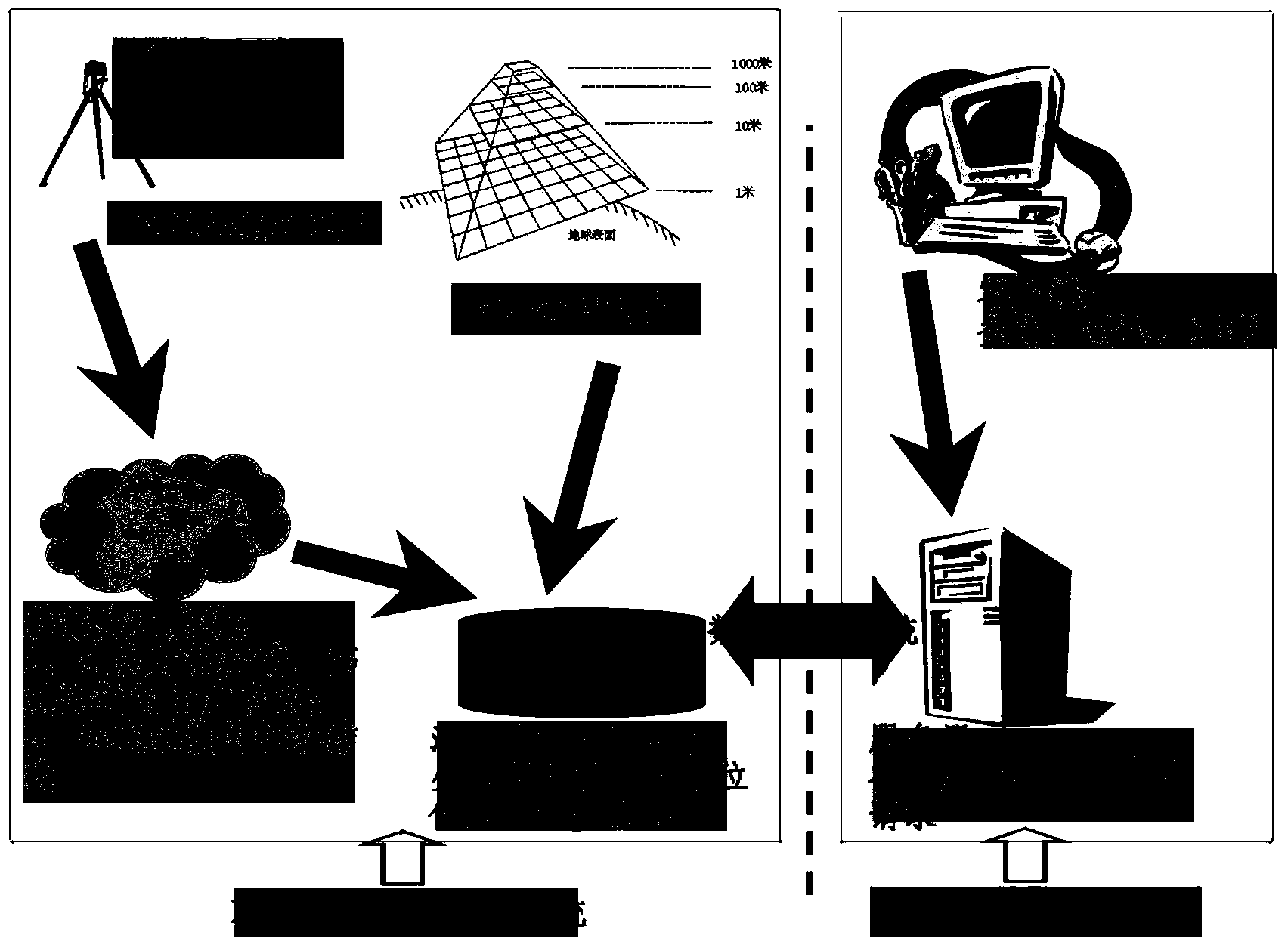 Seed production base three-dimensional (3D) visualization geographic information system