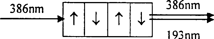 Large size non-linear optic crystal of boron phosphate, flux growth method and usage