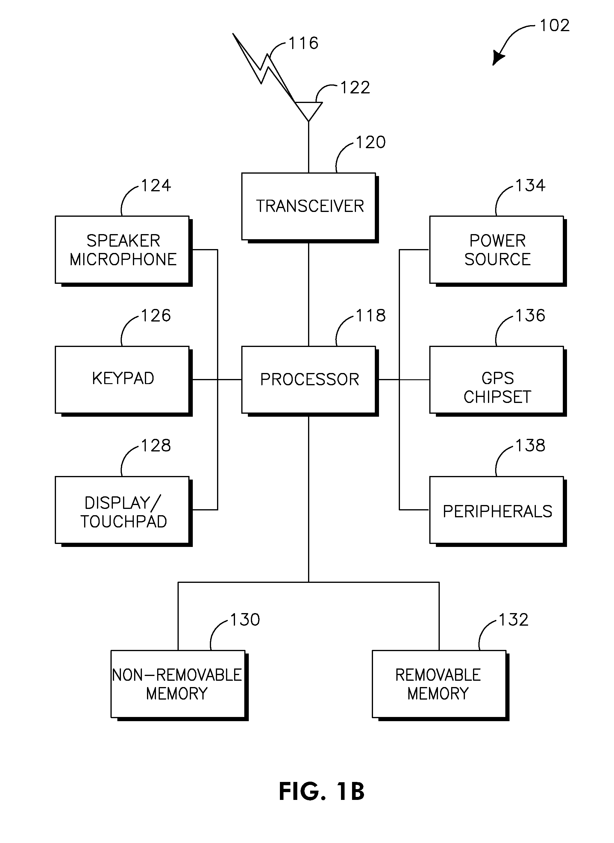 Power control for devices having multiple antennas