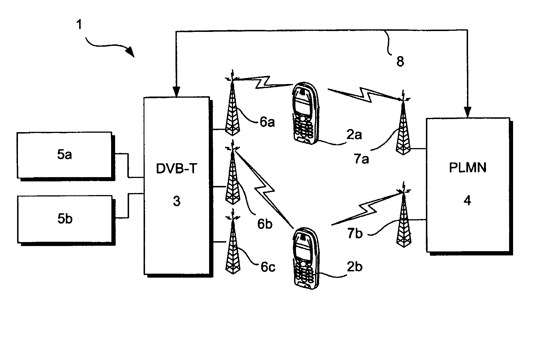 Method For Data Reception In A Multi-Function Receiving Device