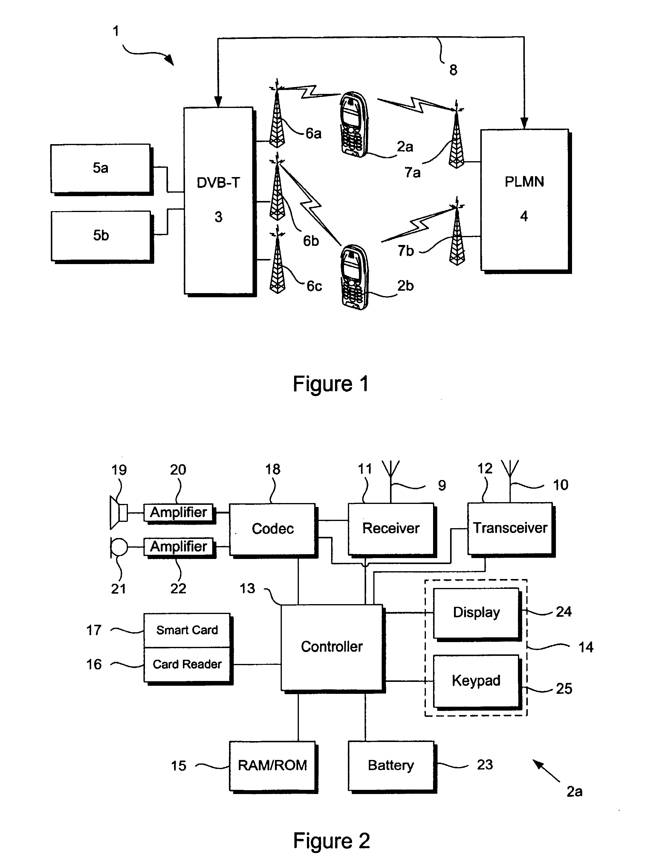 Method For Data Reception In A Multi-Function Receiving Device