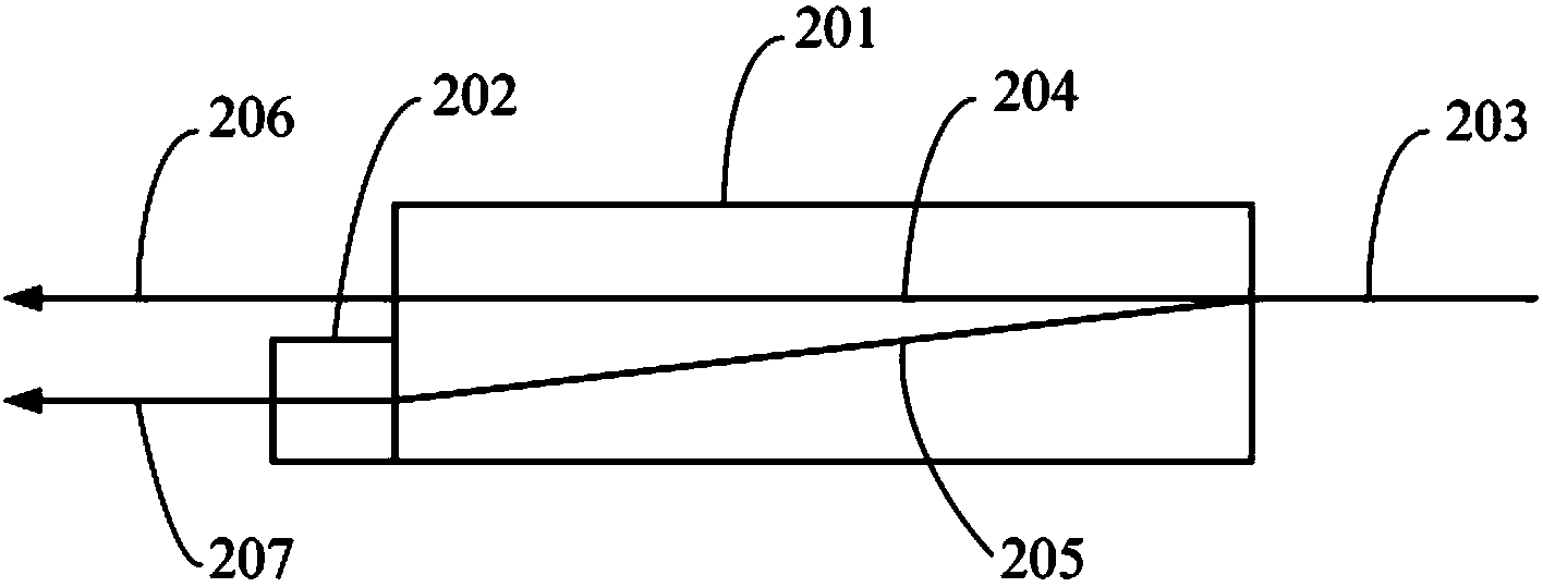 Wavelength selective switch