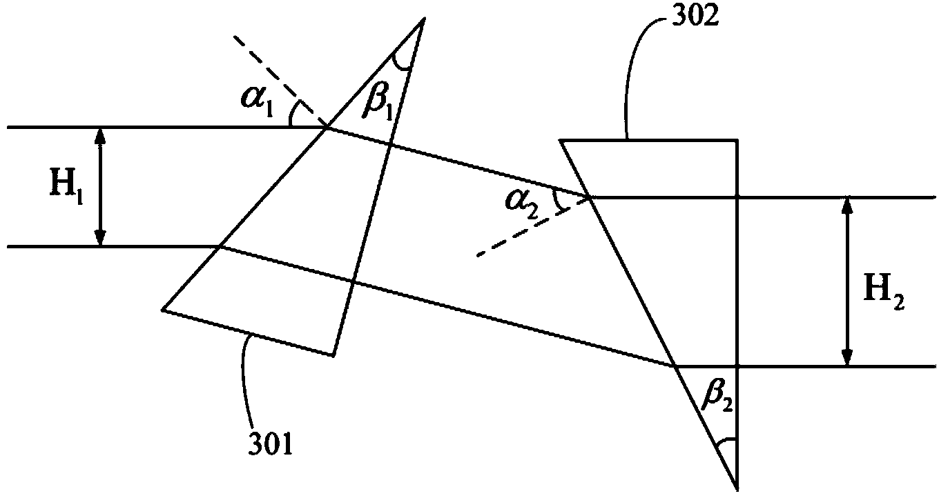 Wavelength selective switch