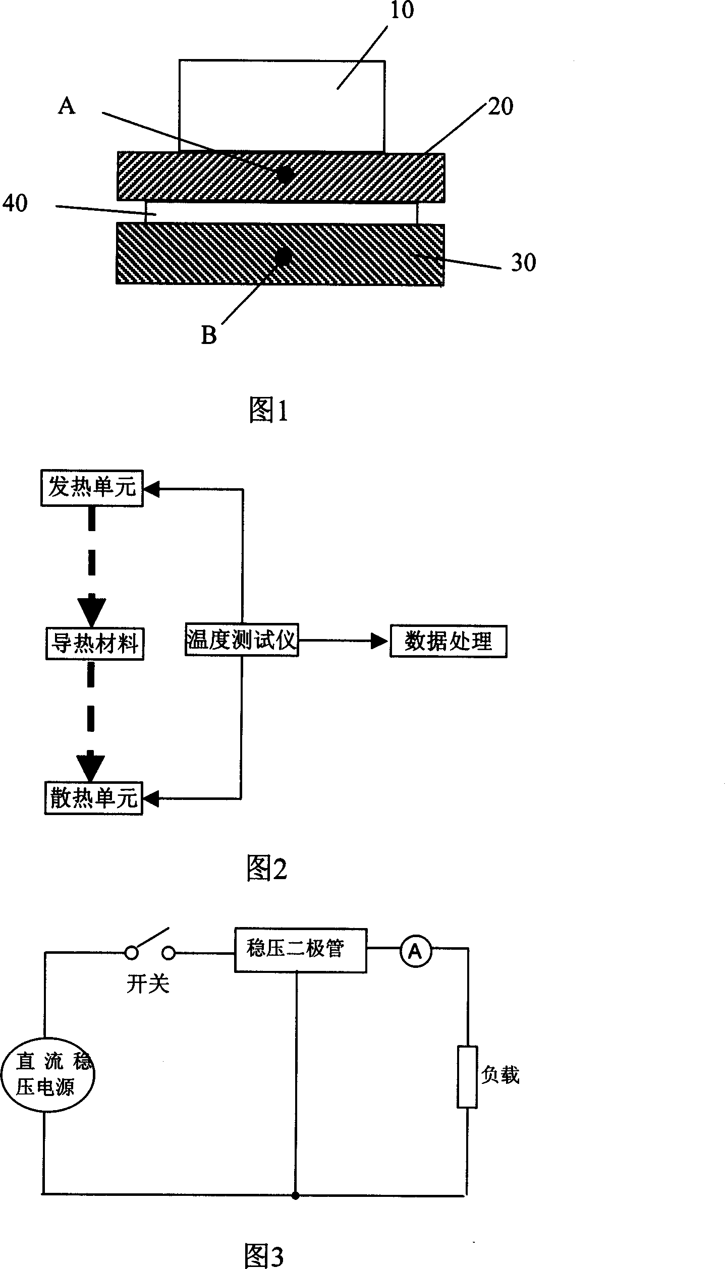 Testing method of thermal resistance of heat-conducting material and testing clamp