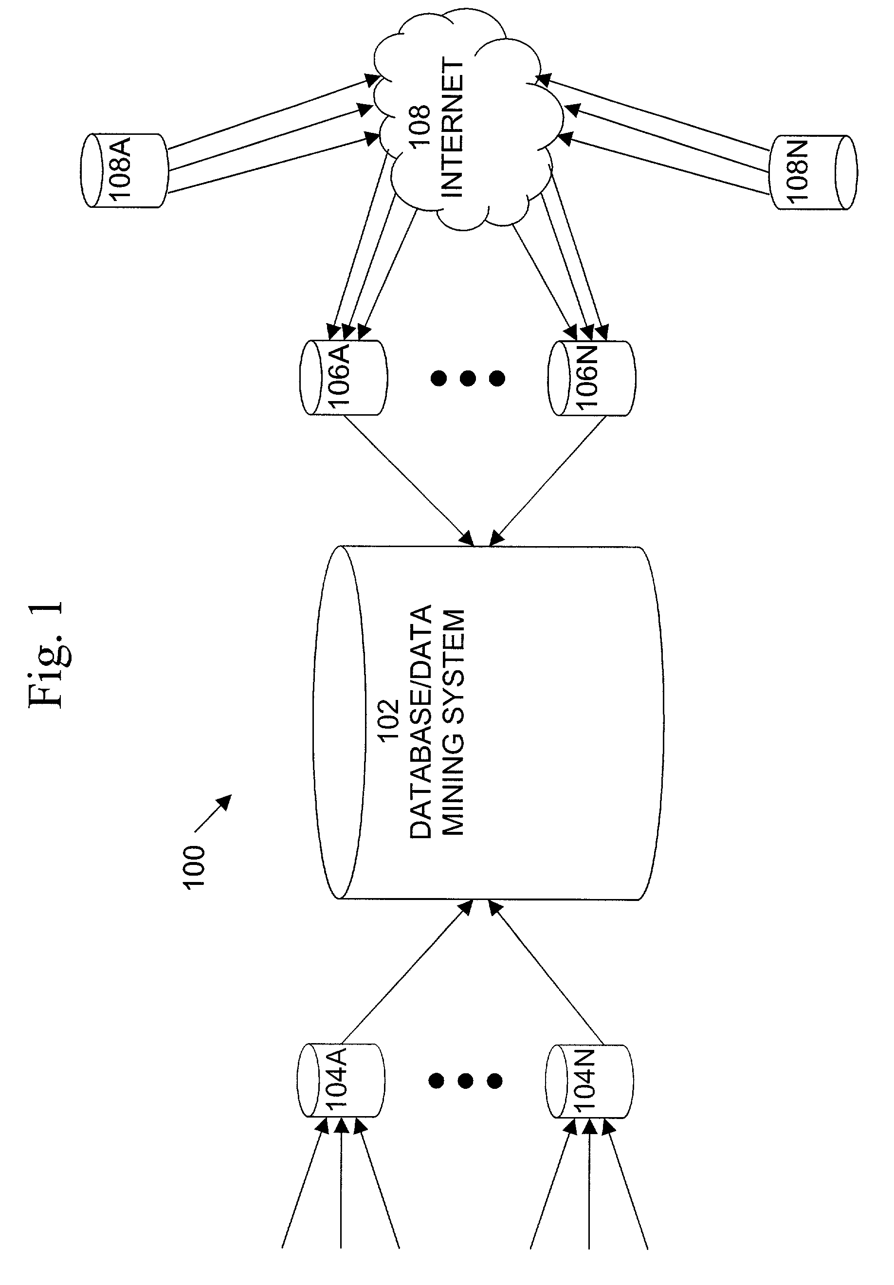 Neural network module for data mining