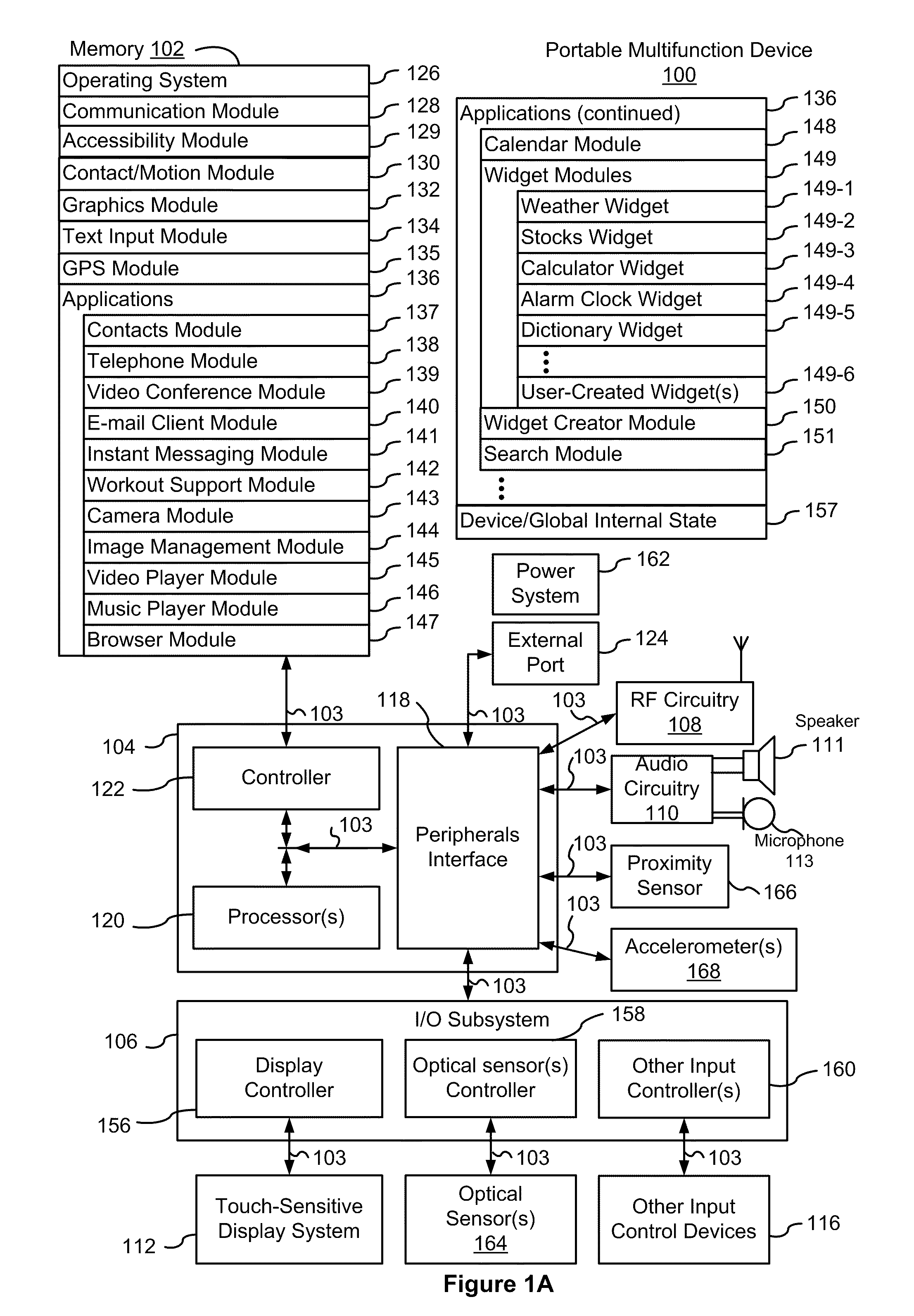 Devices, Methods, and Graphical User Interfaces for Accessibility via a Touch-Sensitive Surface