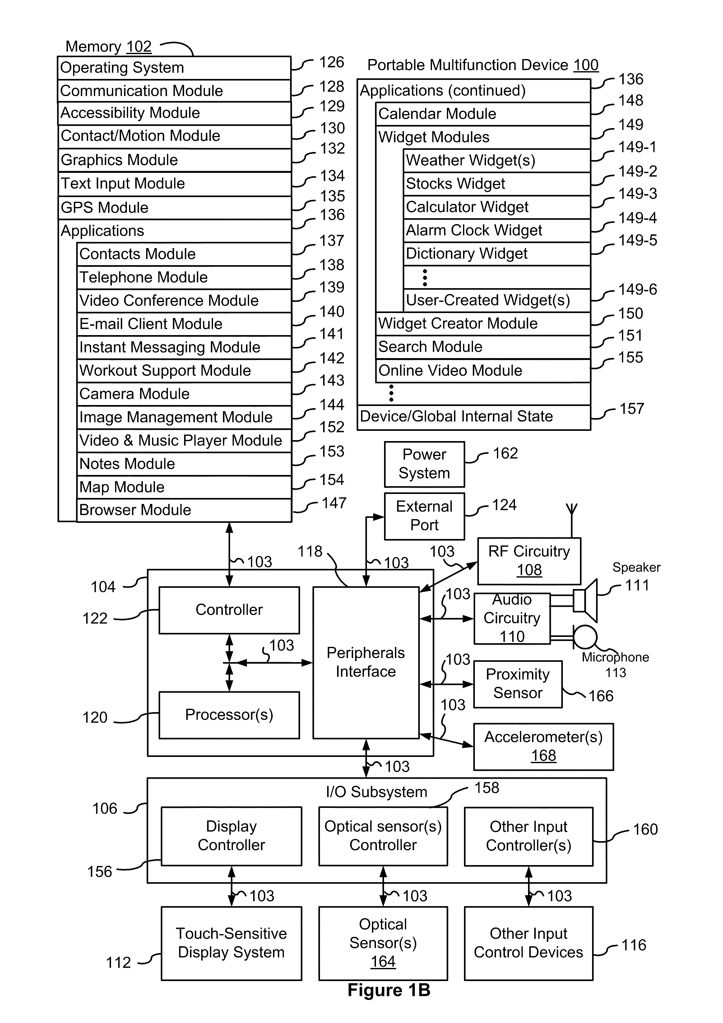 Devices, Methods, and Graphical User Interfaces for Accessibility via a Touch-Sensitive Surface