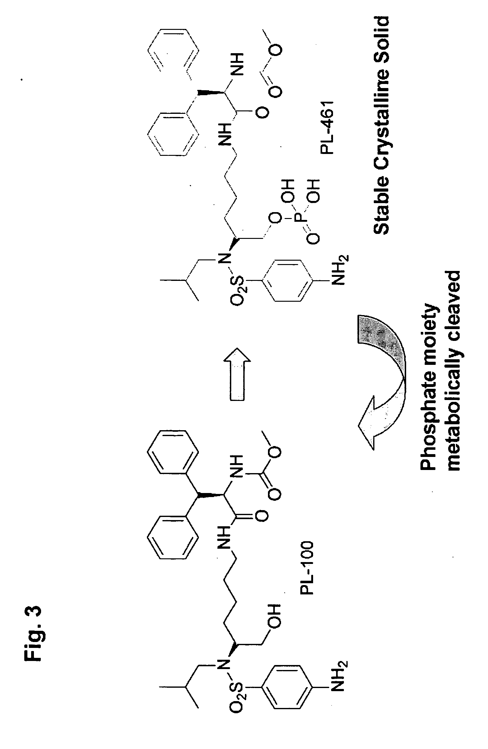 Method for improving pharmacokinetics of protease inhibitors and protease inhibitor precursors