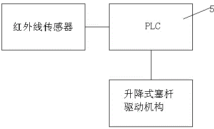 Quantitative feeding device for casting spheroidal graphite cast iron