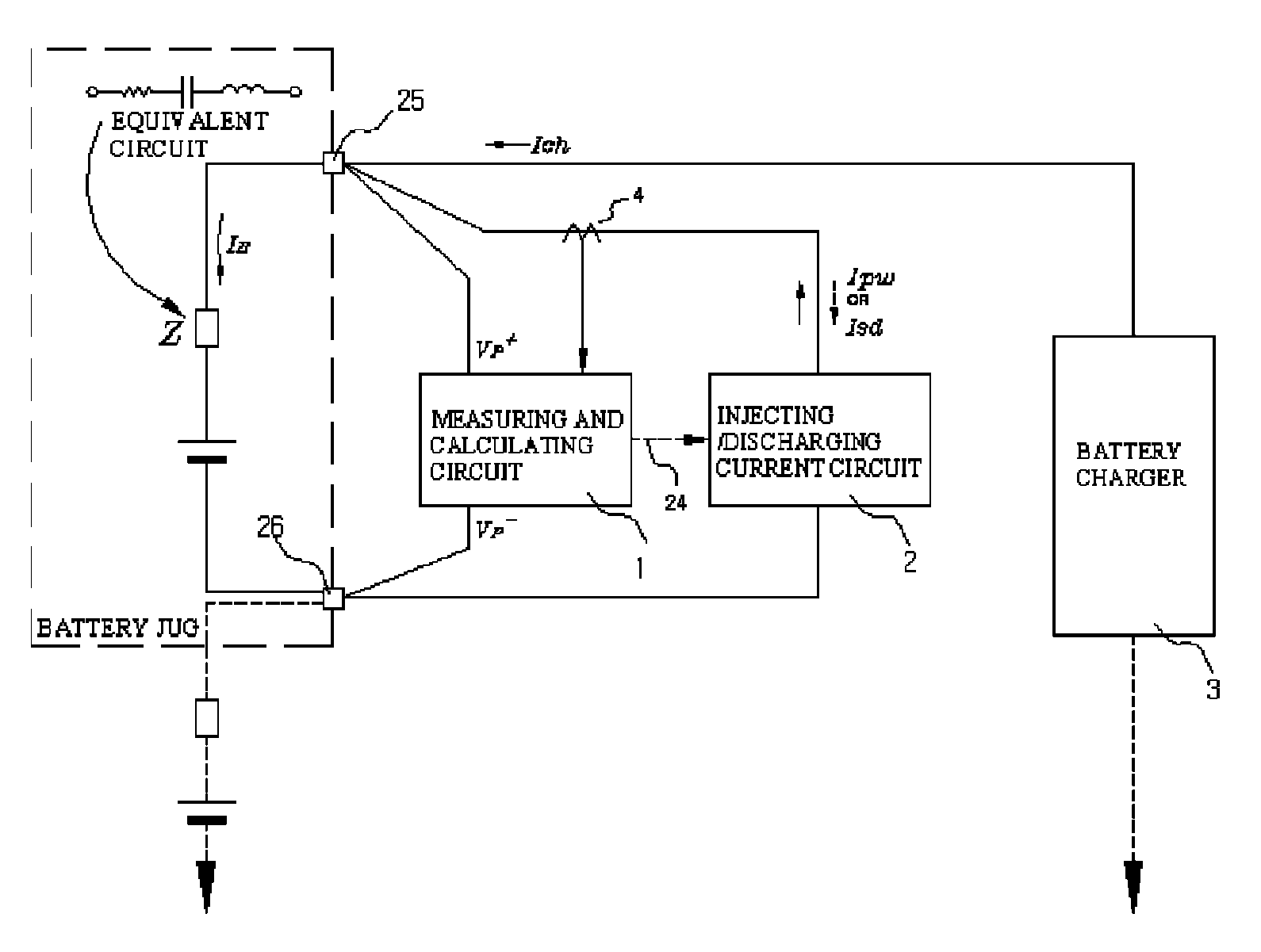 Method and device for measuring internal impedance of stationary battery