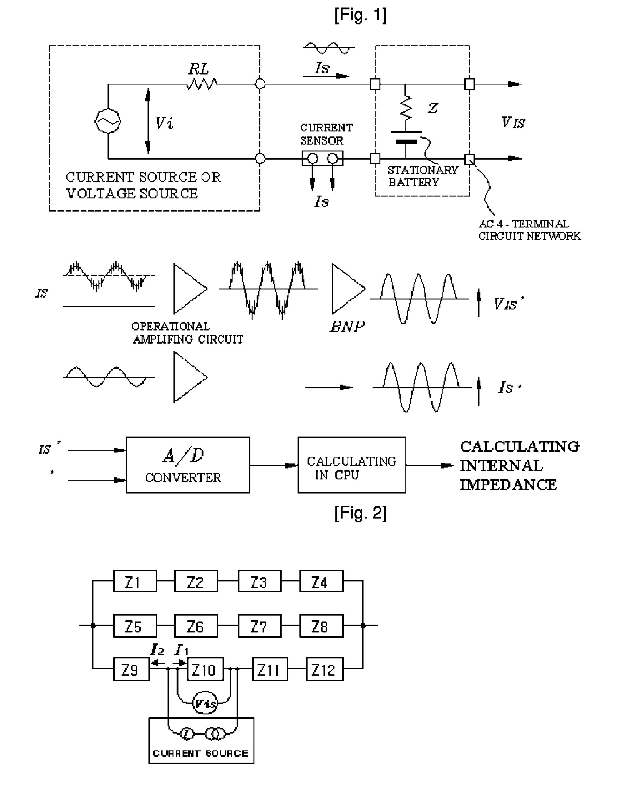 Method and device for measuring internal impedance of stationary battery