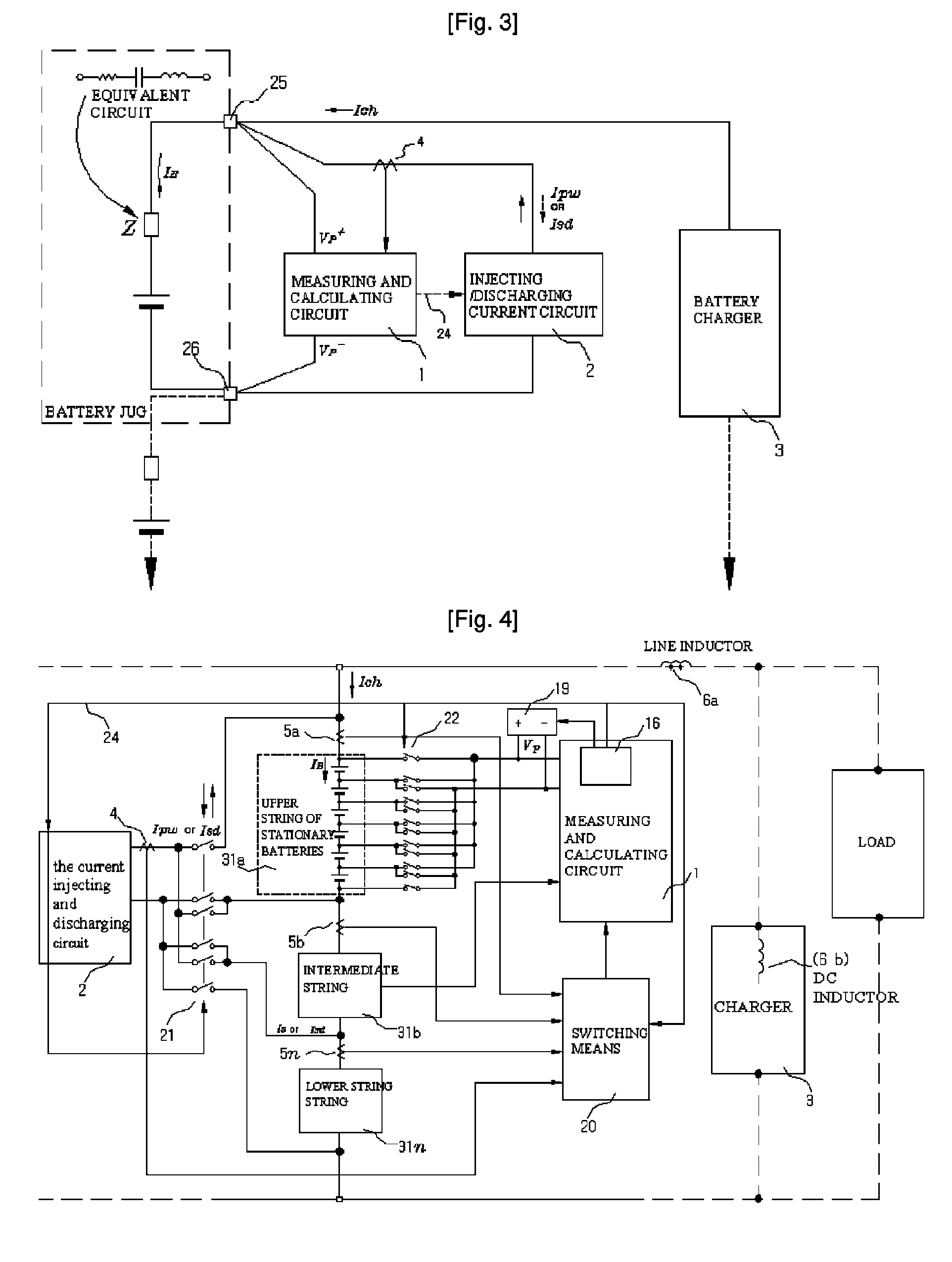 Method and device for measuring internal impedance of stationary battery