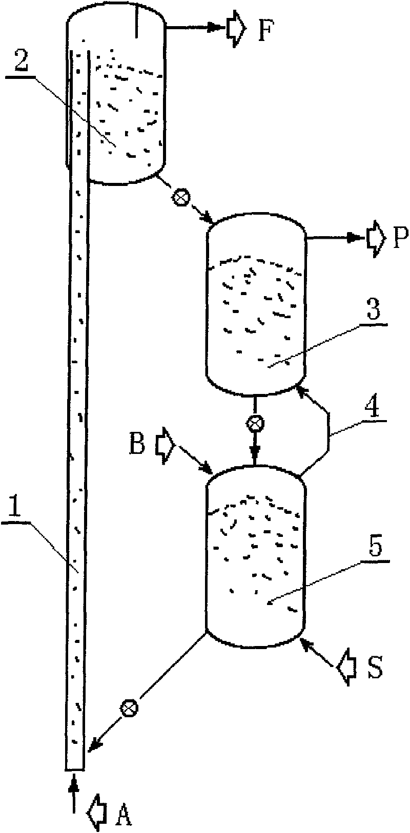 Method for preparing hydrogen-riched gas by solid fuel catalytic gasification