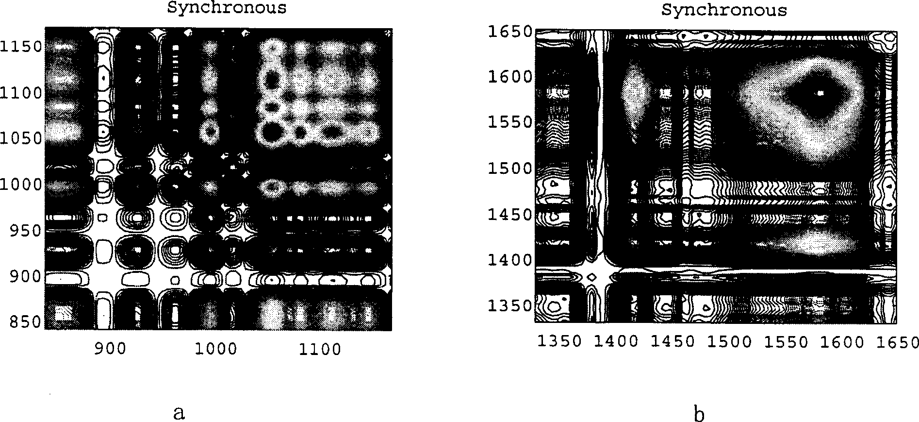 No-separation infrared spectrum method of extracting multi-stage microscopic fingerprint to identify Chinese medicine injection