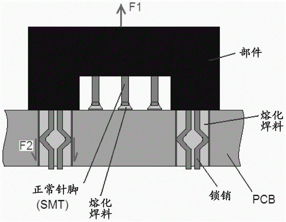 Temperature triggered ejection system and rework method for latch solder type components