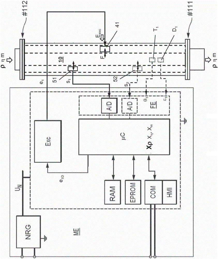 Density measuring device