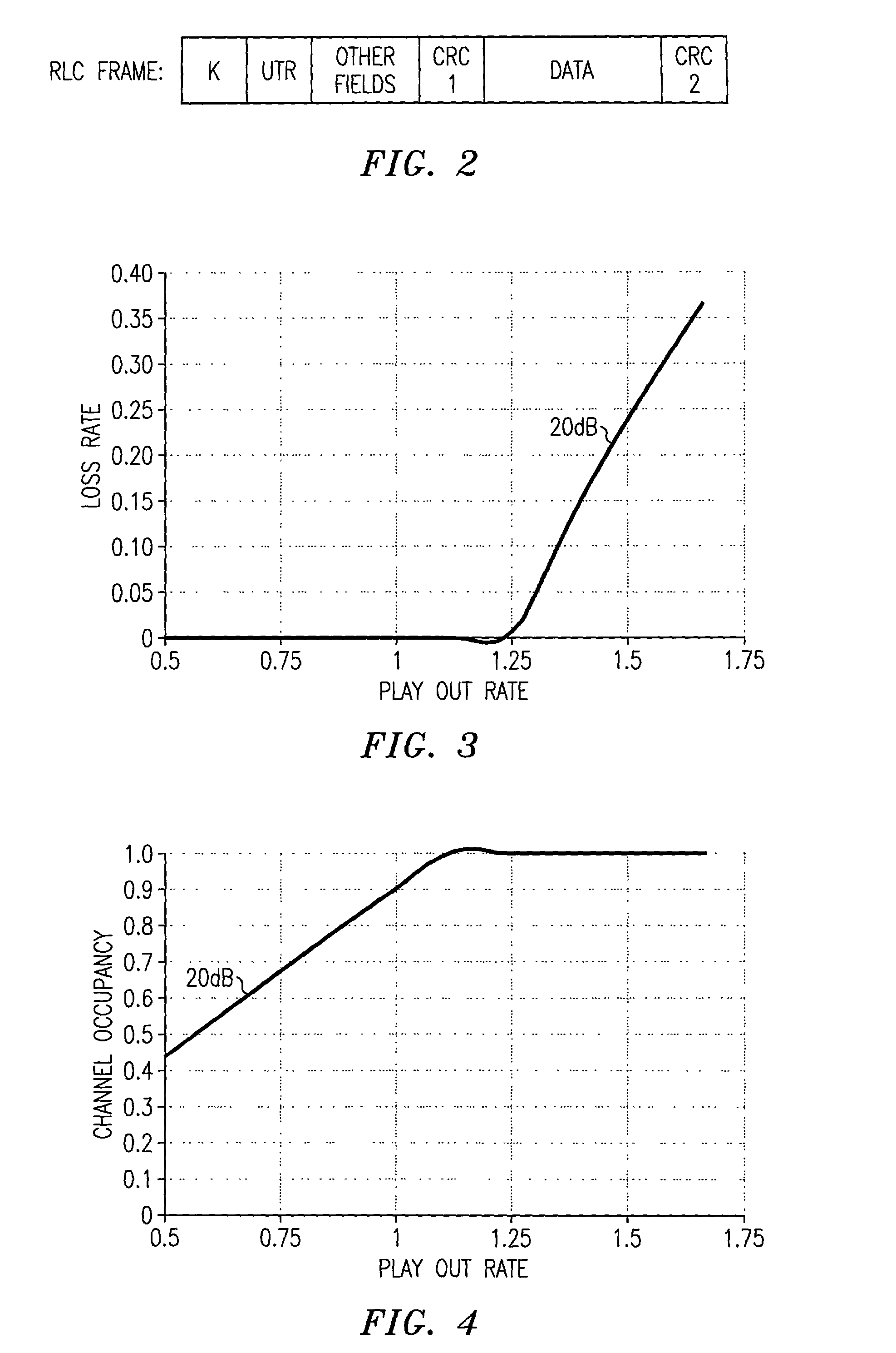 Radio link control with limited retransmissions for streaming services