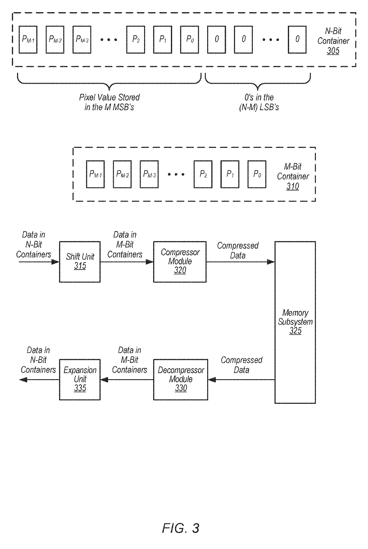 Delta color compression application to video