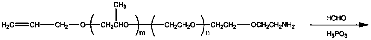 Application of a high water-reducing and mud-resistant water-reducing agent in high-mud-content concrete