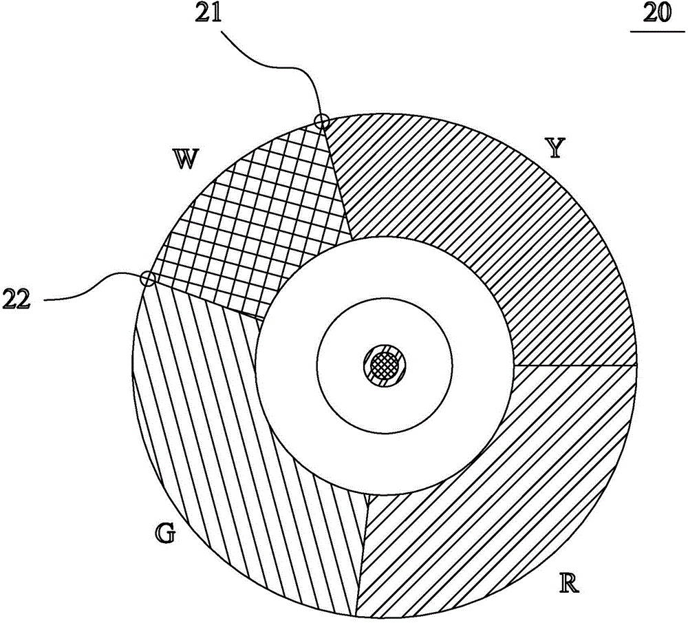 Dual-mode display device and method for projector