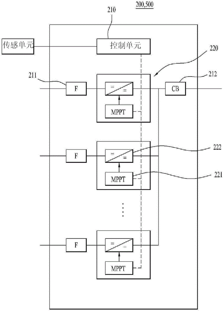 Photovoltaic power generation system that performs maximum power point tracking for each unit group