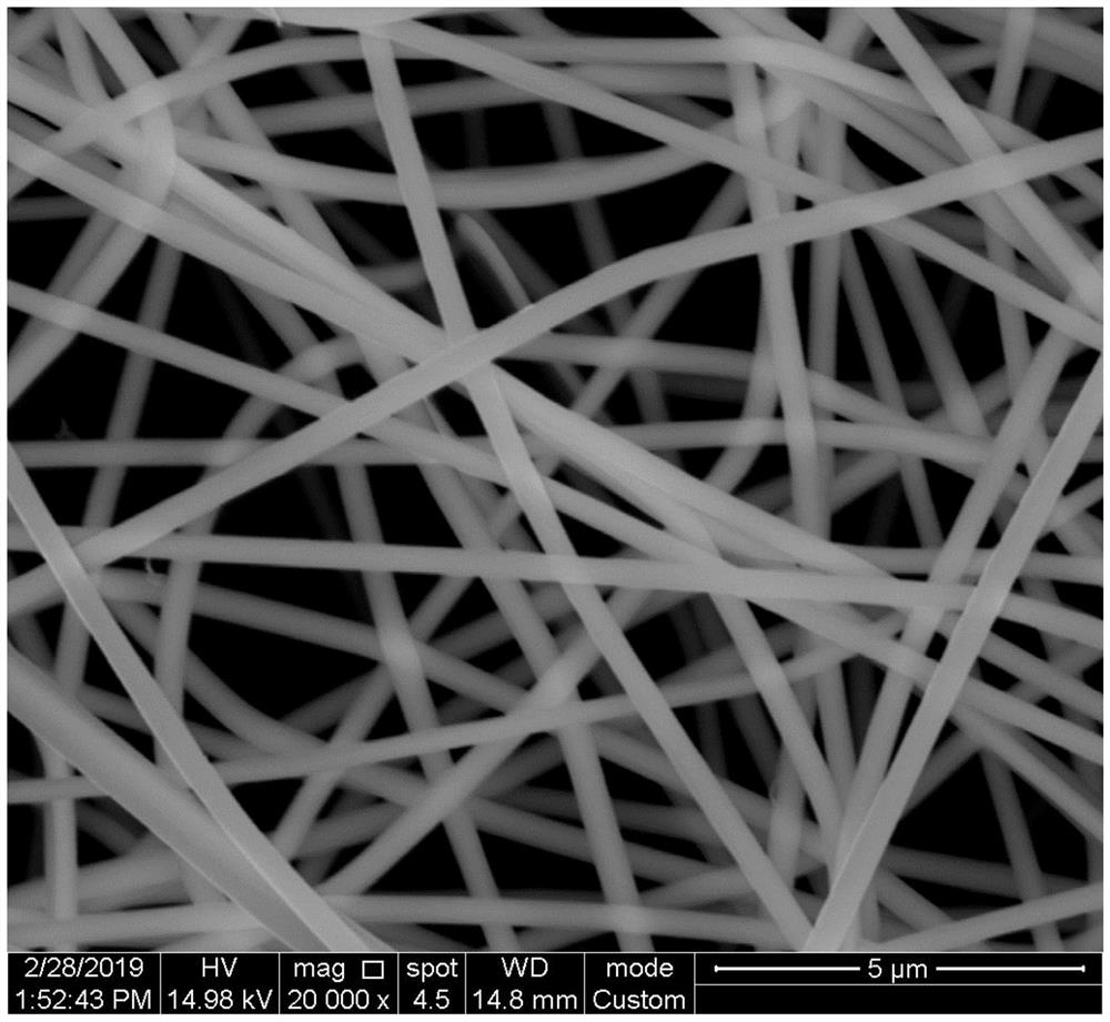 Infrared-radar compatible stealth material based on YAG-aluminum oxide nanofiber membrane as well as preparation method and application of infrared-radar compatible stealth material