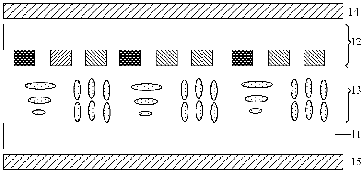 LED device, fabrication method thereof and display panel