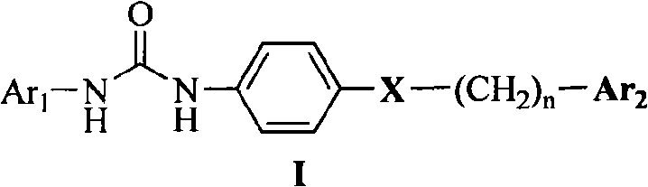 Diarylurea derivatives and application thereof used for preparing anti-neoplastic medicament