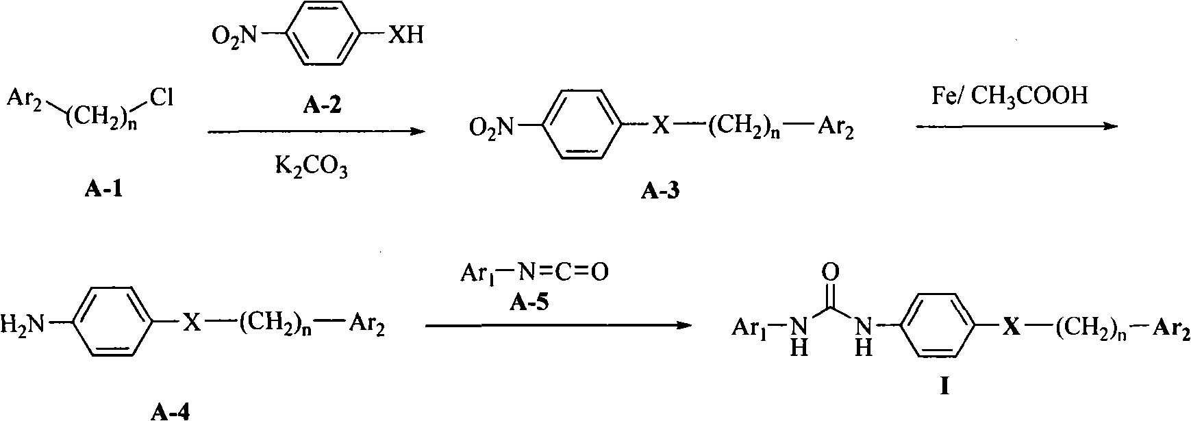 Diarylurea derivatives and application thereof used for preparing anti-neoplastic medicament