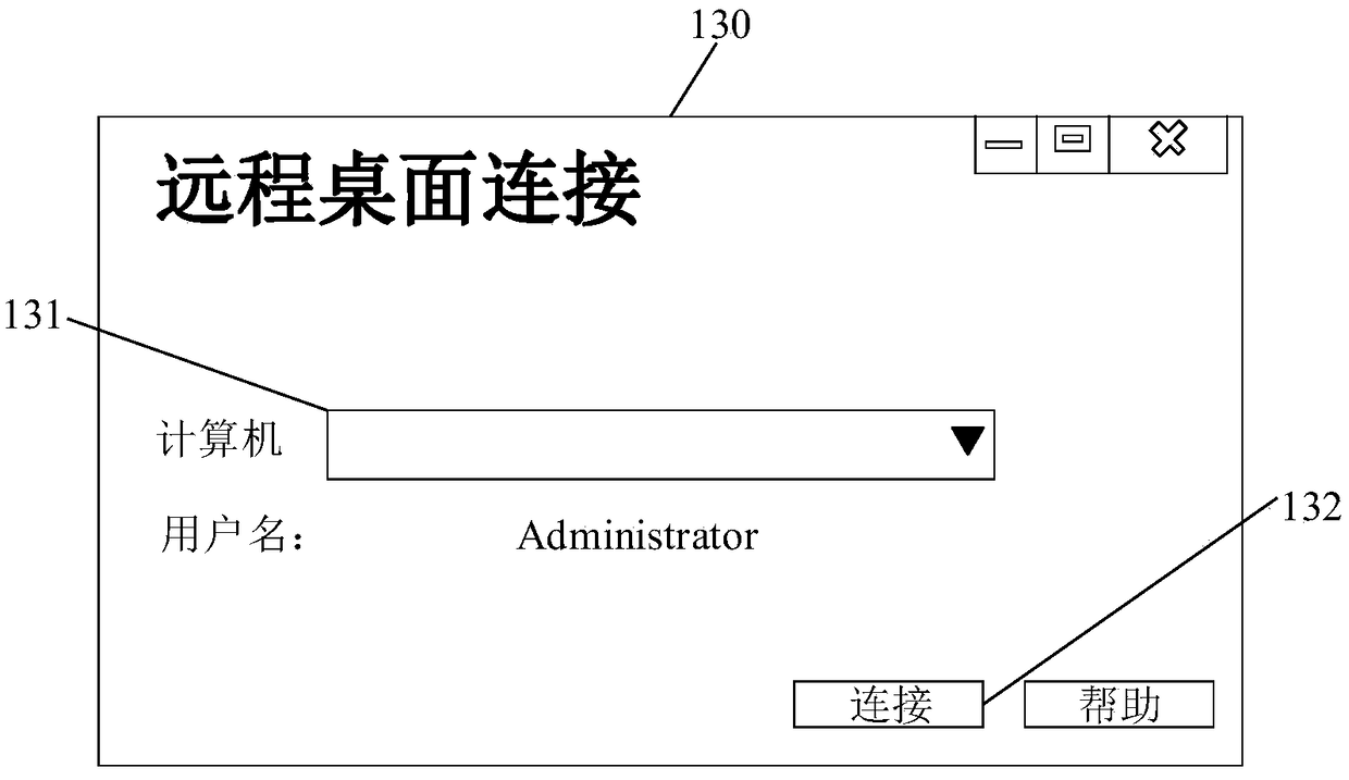 Verification method and device used for server log-in