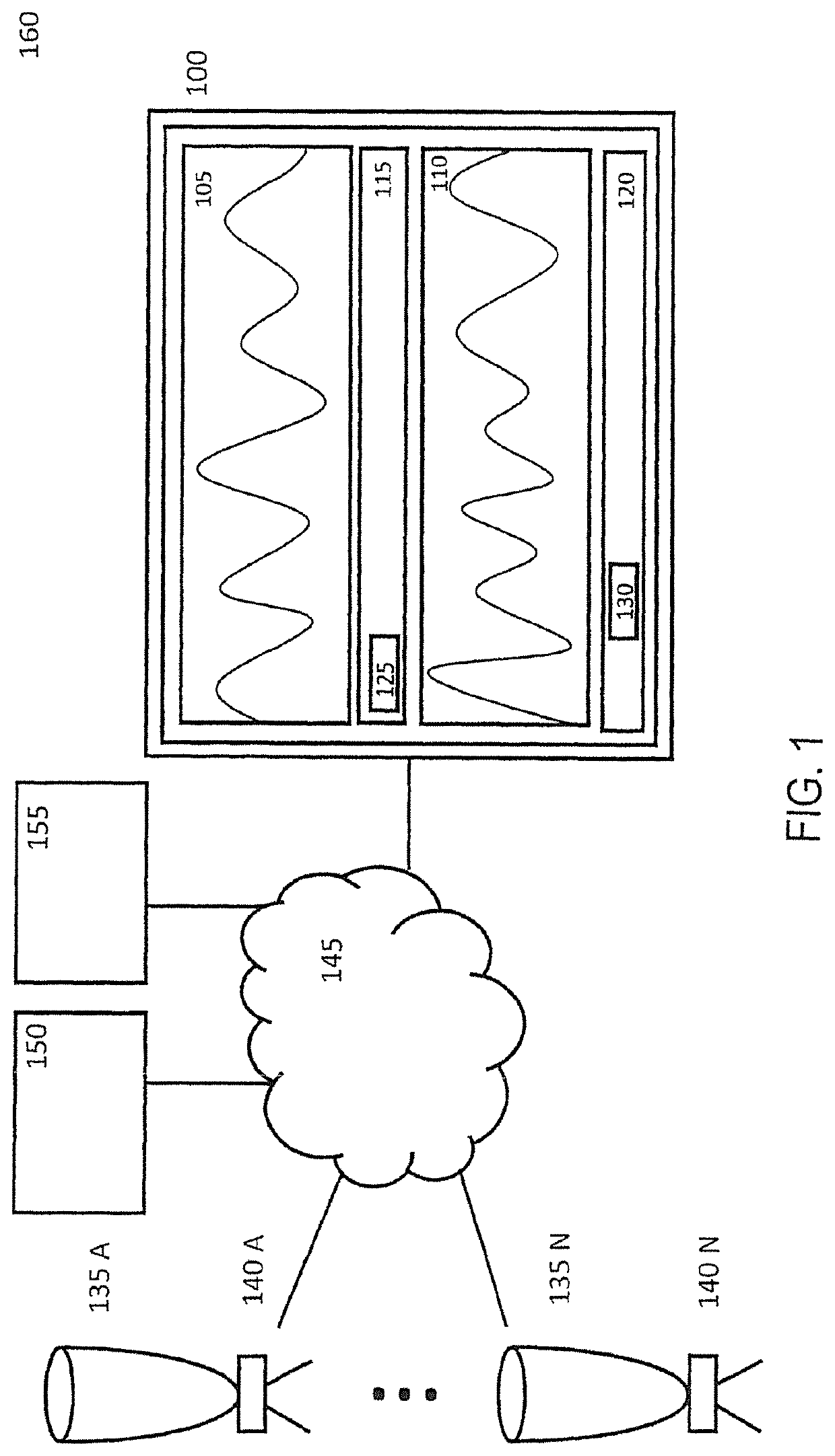 System, method, computer program product and user interface for controlling, detecting, regulating and/or analyzing biological, biochemical, chemical and/or physical processes