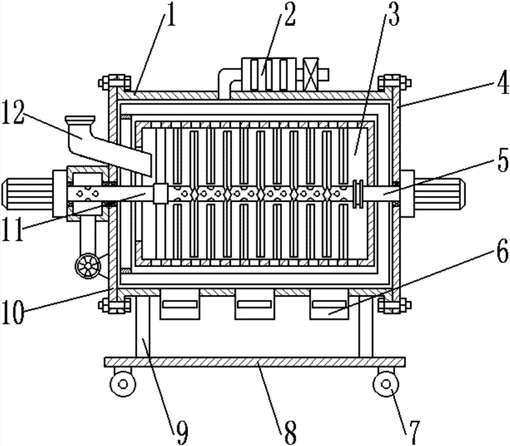 Raw material crushing and drying integrated equipment for chemical industry production