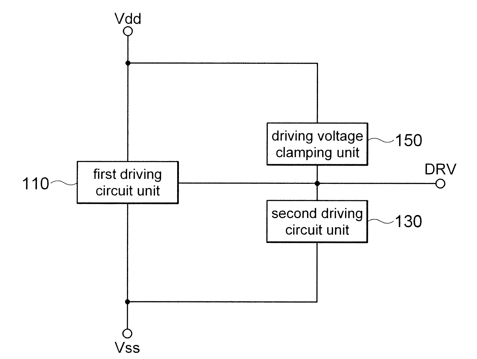 Output driving circuit and transistor output circuit