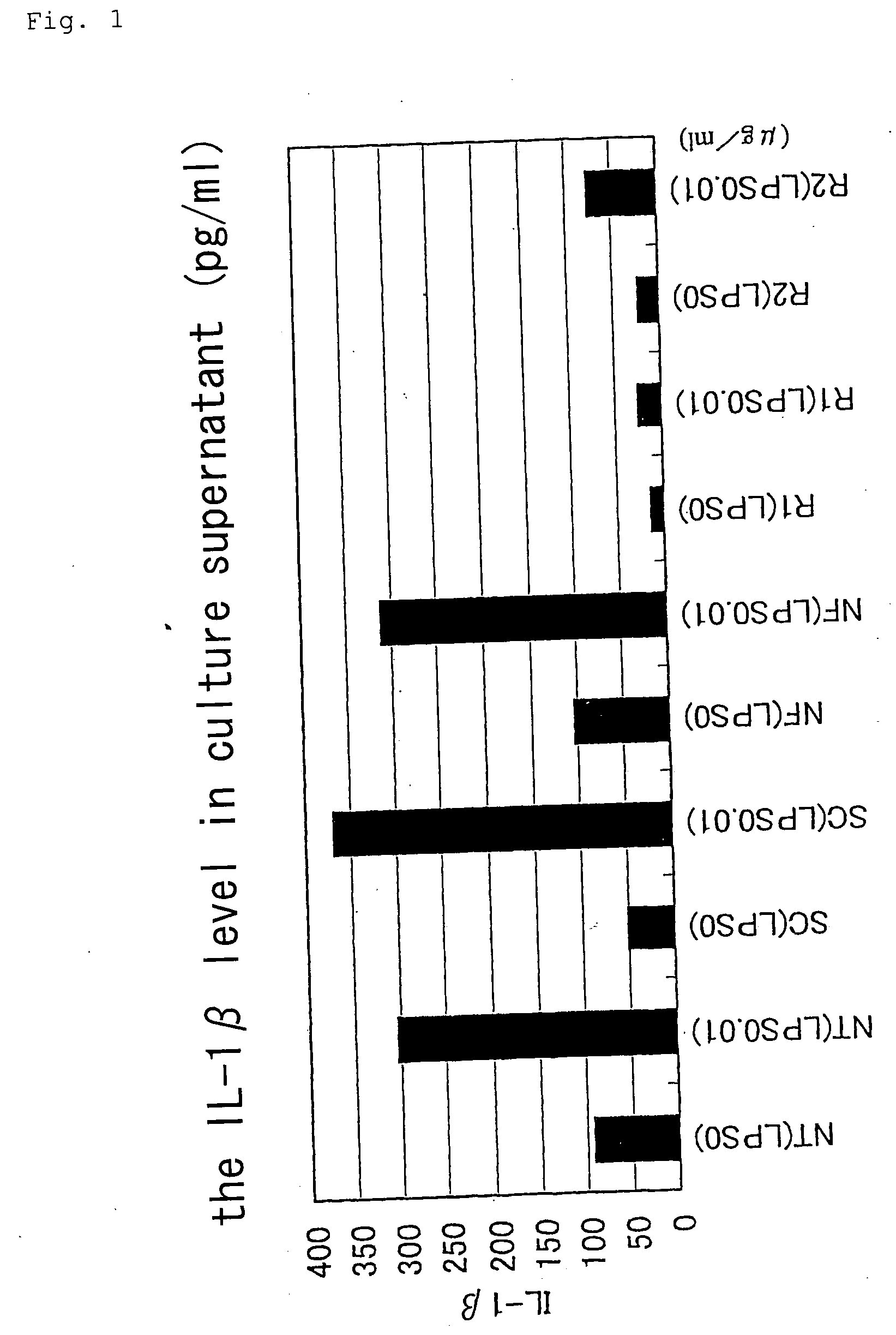 Staple type oligonucleotide and drug comprising the same