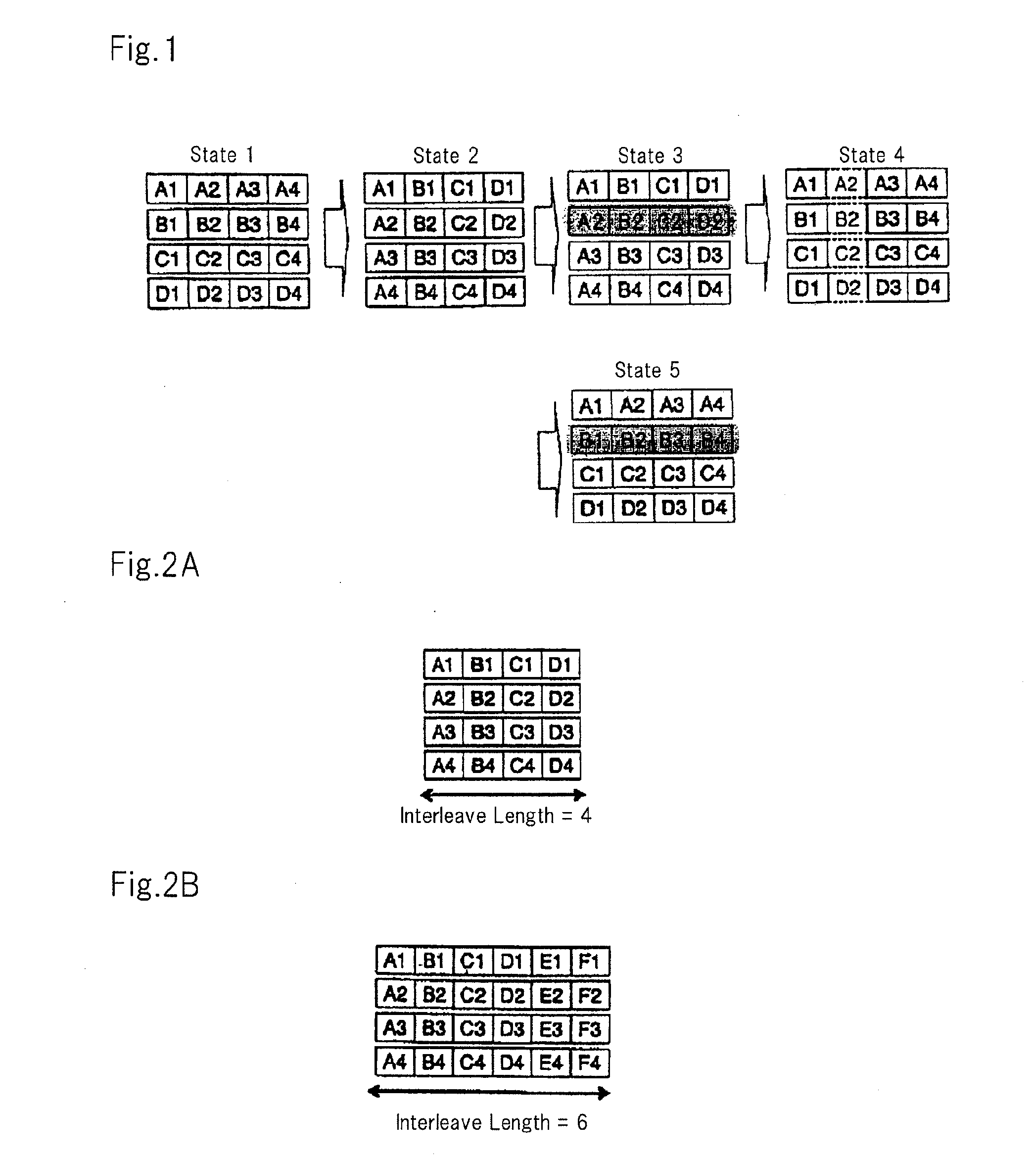 Communication apparatus and method