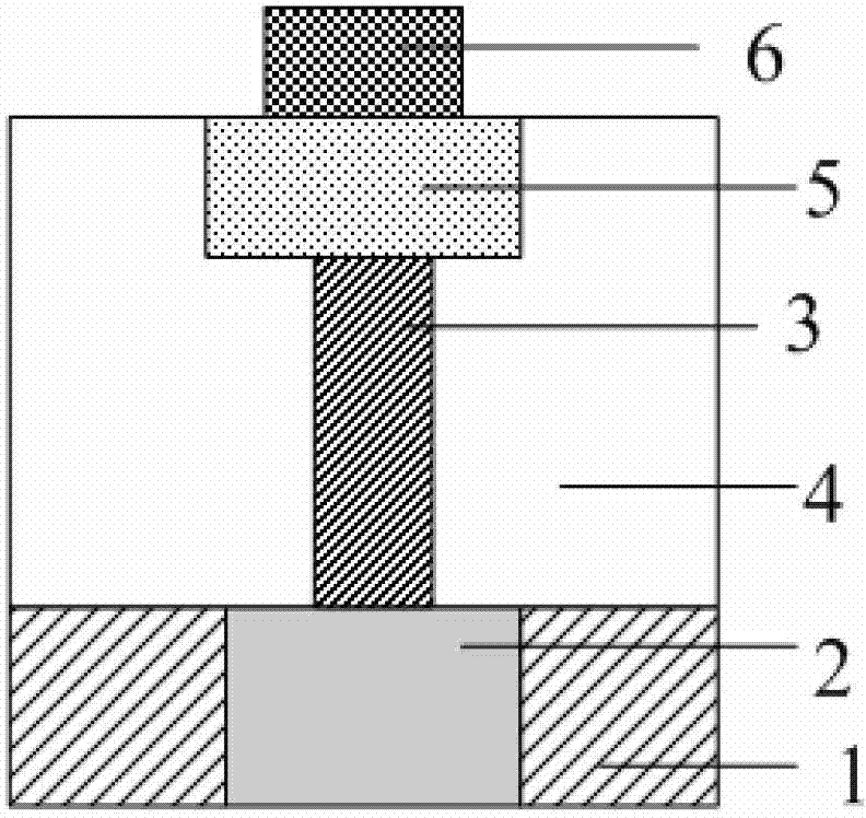 Chalcogenide thin-film material suitable for surge protection device