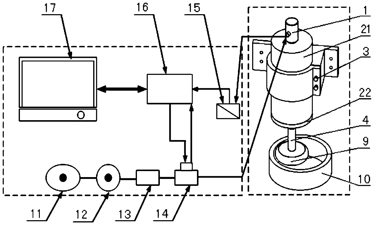 Air-pressure-controllable flexible grinding and polishing system