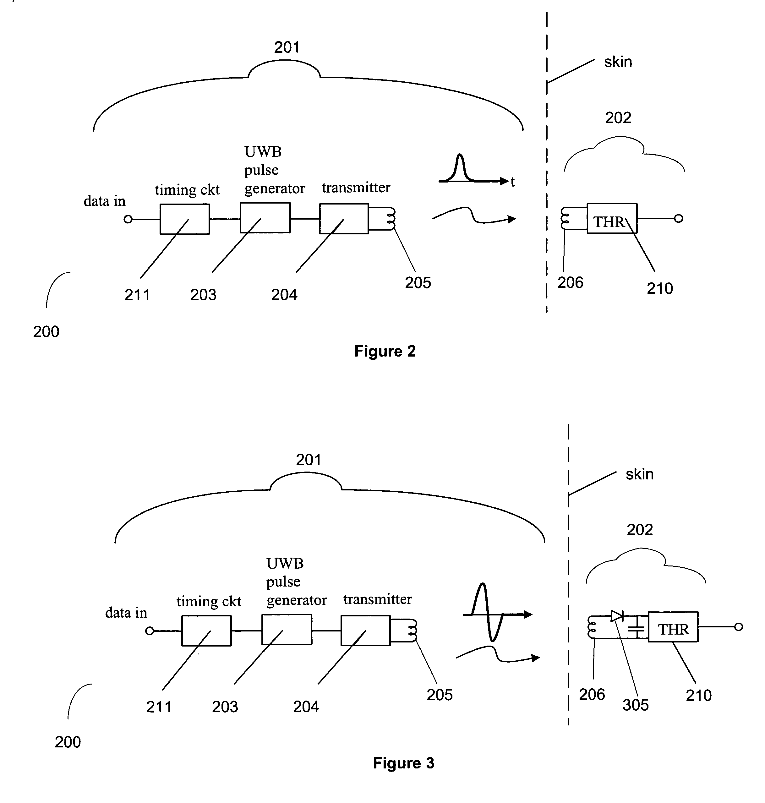 Low power signal transmission