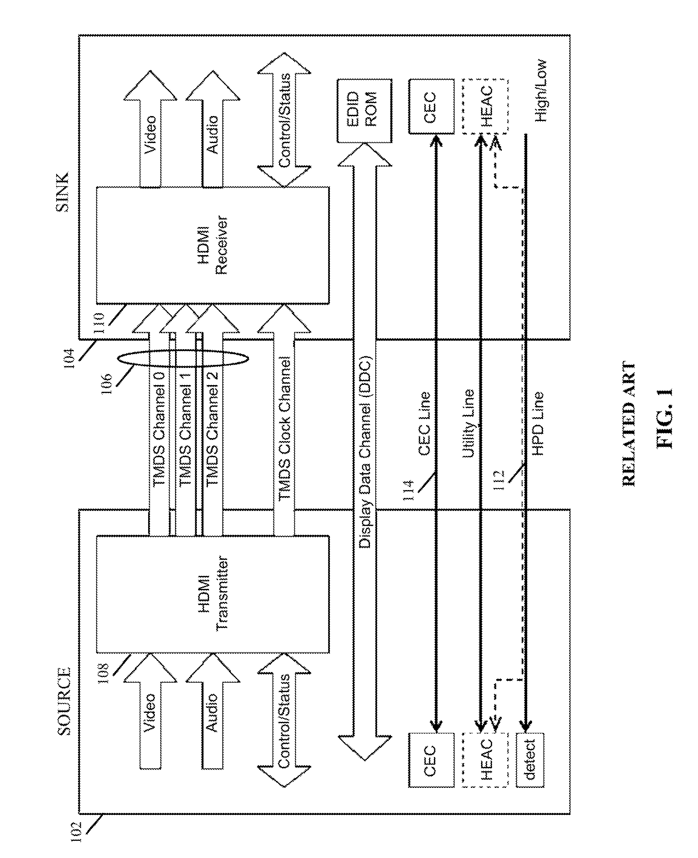 Methods, systems, and media for controlling audio of an HDMI audio system