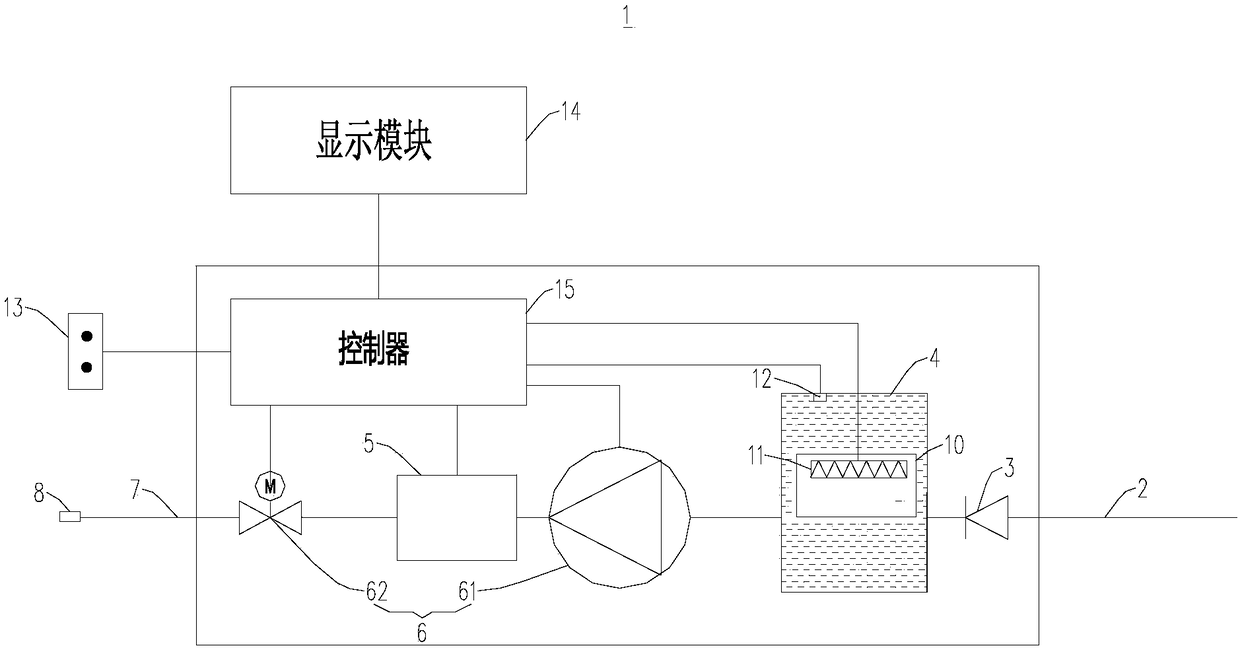 Oil injection system, method and device