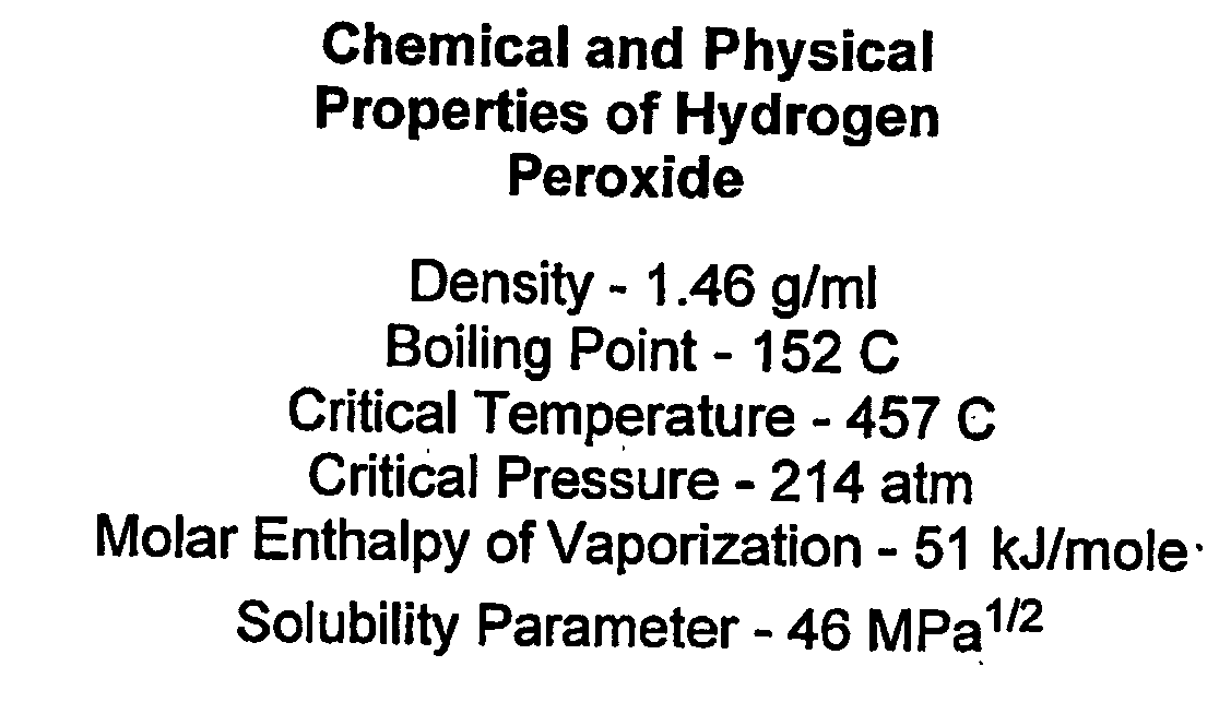 Method, process, chemistry and apparatus for treating a substrate